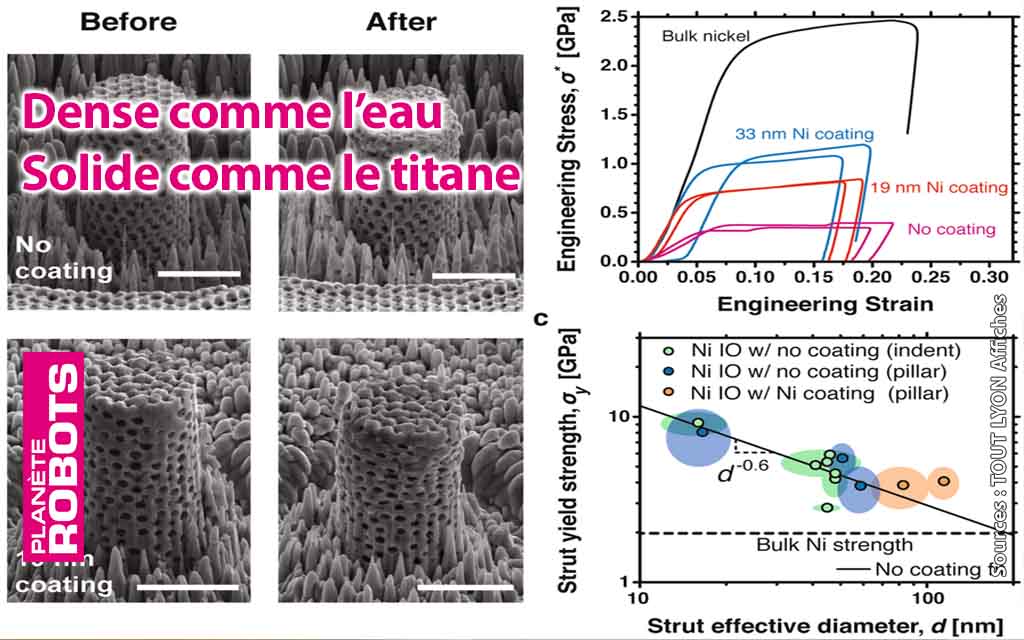 Un nouveau métal plus léger et plus solide - Planète Robots