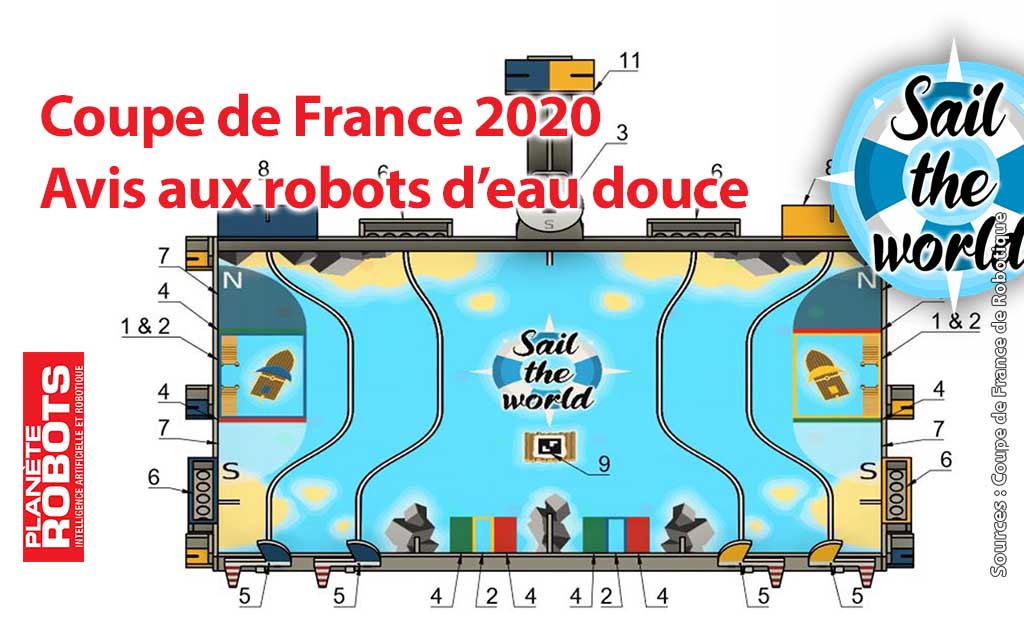 Le thème de la coupe de France de Robotique 2020