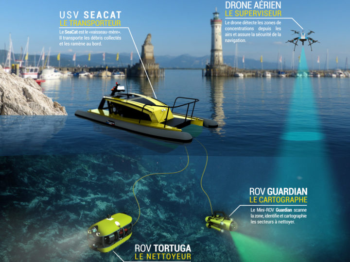 SeaClear, des robots pour nettoyer les fonds marins