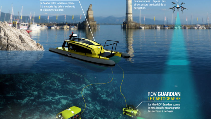 SeaClear, des robots pour nettoyer les fonds marins